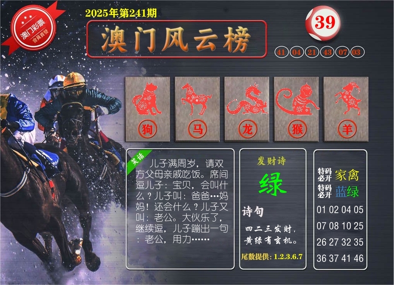 更新中